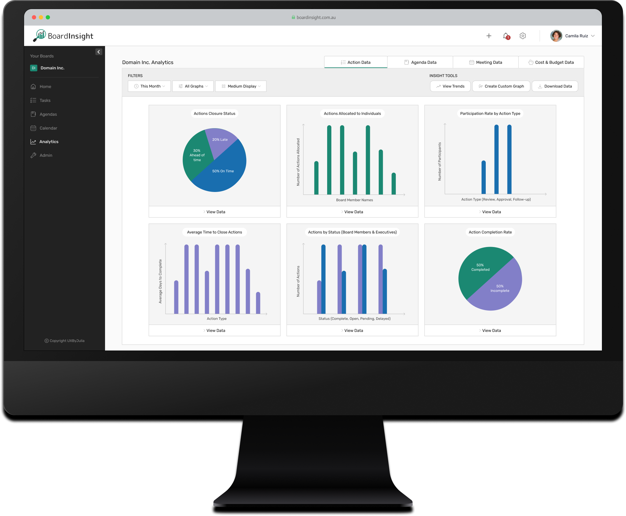 BoardInsight Dashboard Desktop Screen